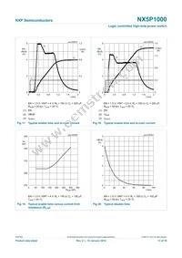 NX5P1000UKZ Datasheet Page 13