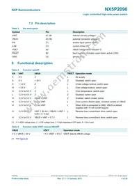 NX5P2090UKZ Datasheet Page 4