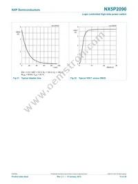 NX5P2090UKZ Datasheet Page 15