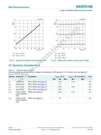 NX5P2190UKZ Datasheet Page 12