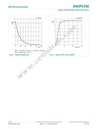 NX5P2190UKZ Datasheet Page 15