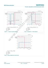 NX5P2553GUZ Datasheet Page 15