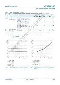 NX5P2925CUKZ Datasheet Page 7