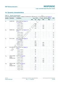 NX5P2925CUKZ Datasheet Page 10