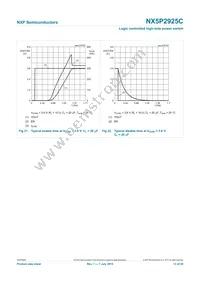 NX5P2925CUKZ Datasheet Page 13