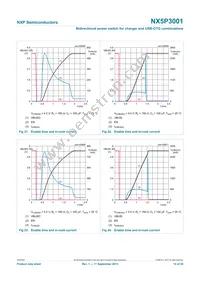 NX5P3001UKZ Datasheet Page 14