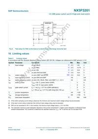 NX5P3201CUKZ Datasheet Page 6