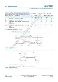 NX5P3201CUKZ Datasheet Page 14