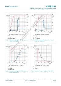 NX5P3201CUKZ Datasheet Page 16