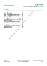 NX5P3201CUKZ Datasheet Page 23