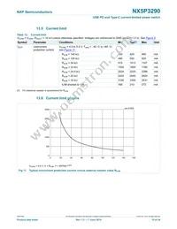 NX5P3290UKZ Datasheet Page 15