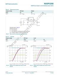 NX5P3290UKZ Datasheet Page 17