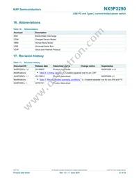 NX5P3290UKZ Datasheet Page 21