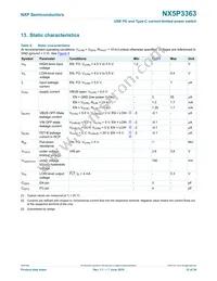 NX5P3363UKZ Datasheet Page 12