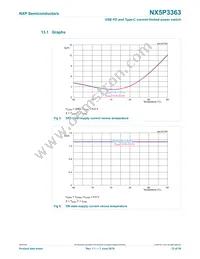 NX5P3363UKZ Datasheet Page 13