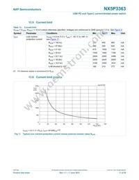 NX5P3363UKZ Datasheet Page 17