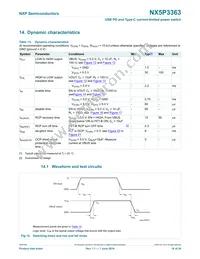 NX5P3363UKZ Datasheet Page 18