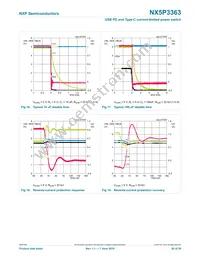 NX5P3363UKZ Datasheet Page 20