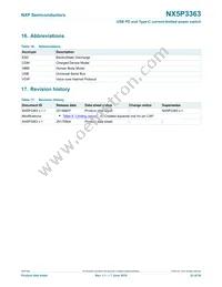 NX5P3363UKZ Datasheet Page 23