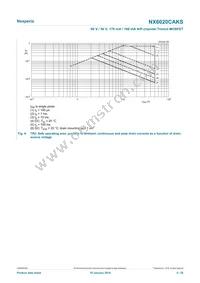 NX6020CAKSX Datasheet Page 5