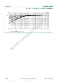 NX6020CAKSX Datasheet Page 8