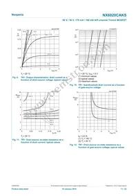 NX6020CAKSX Datasheet Page 11