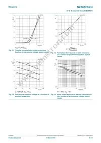 NX7002BKHH Datasheet Page 8