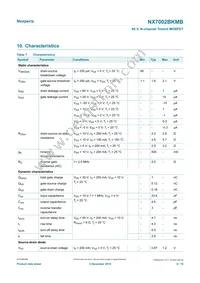 NX7002BKMBYL Datasheet Page 6