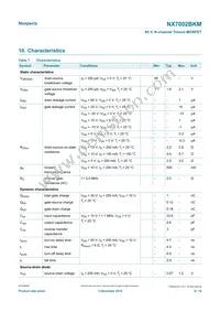 NX7002BKMYL Datasheet Page 6