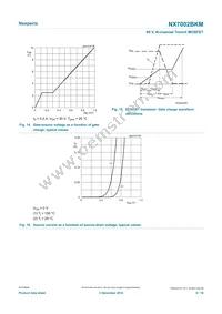 NX7002BKMYL Datasheet Page 9