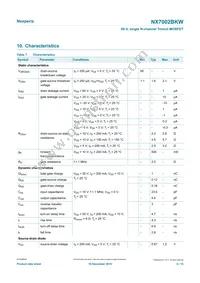 NX7002BKWX Datasheet Page 6