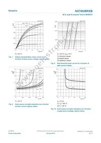 NX7002BKXBZ Datasheet Page 8