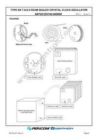 NX7021E0150.000000 Datasheet Page 8