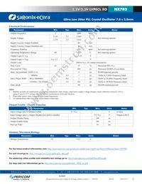 NX7021E0300.037500 Datasheet Page 2