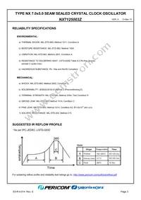 NX7125003Z Datasheet Page 5