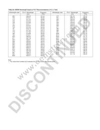 NX8563LB461-BA222-AZ Datasheet Page 5