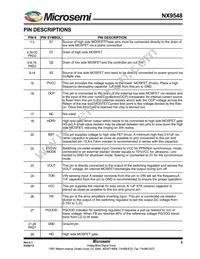 NX9548ILQ-TR Datasheet Page 5