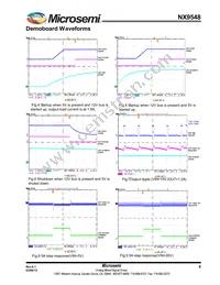 NX9548ILQ-TR Datasheet Page 9