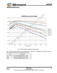 NX9548ILQ-TR Datasheet Page 11