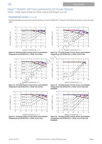 NXA025A0X-SZ Datasheet Page 8