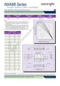 NXA66-12P3V3C Datasheet Page 2