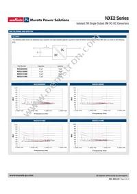 NXE2S1215MC-R13 Datasheet Page 8