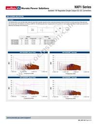 NXF1S0303MC-R7 Datasheet Page 6