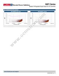 NXF1S0303MC-R7 Datasheet Page 7