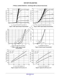 NXH160T120L2Q2F2SG Datasheet Page 6