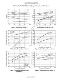 NXH160T120L2Q2F2SG Datasheet Page 7