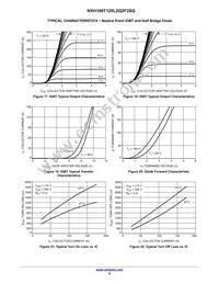 NXH160T120L2Q2F2SG Datasheet Page 9