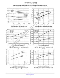 NXH160T120L2Q2F2SG Datasheet Page 10