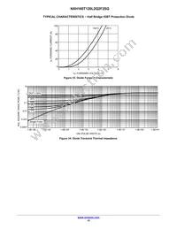 NXH160T120L2Q2F2SG Datasheet Page 12