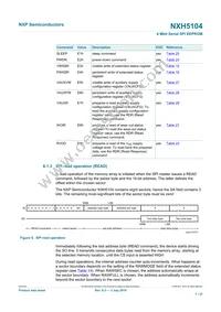NXH5104UK/A1Z Datasheet Page 7